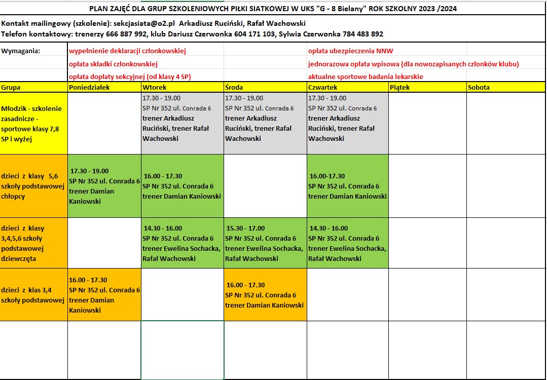 Plan treningowy piłki siatkowej 2023/2024